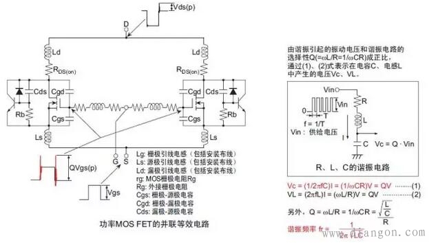 功率MOS管损坏模式详解