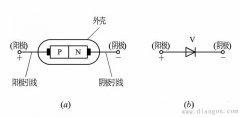 二极管由管芯管壳和两个电极构成