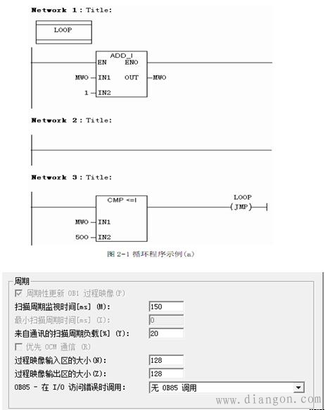 西门子plc的扫描周期 西门子plc的扫描周期
