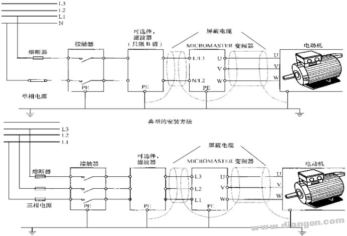 西门子MM440变频器的电气安装