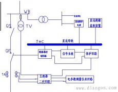 高压柜二次回路讲解