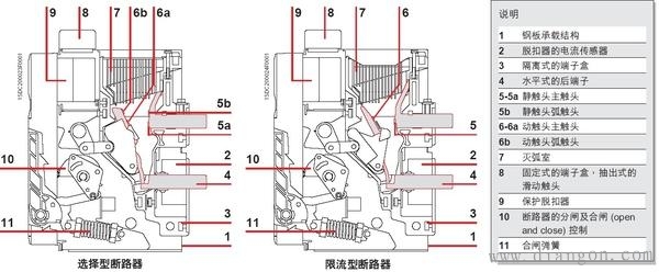 空气开关反接行不行?会有危险吗? 空气开关反接行不行?会有危险吗?