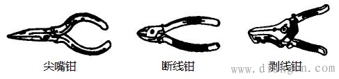 电工常用工具有哪些?这些工具电工从不离身！