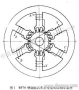 步进电动机磁阻电动机静态特性转矩有限无法数值计算优化设计