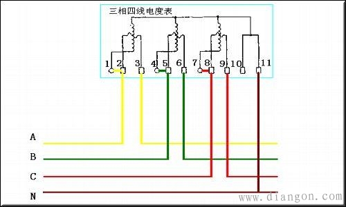 互感器和电表的接法