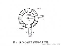 穿心式电流互感器原理