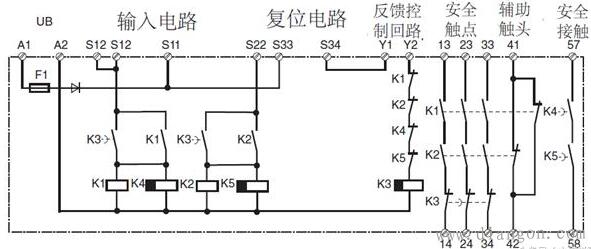 安全继电器使用要点说明