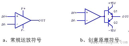 集成运算放大器结构原理
