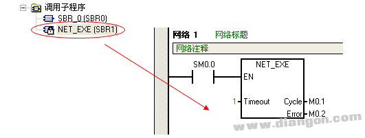 西门子PLC网络读写指令向导使用指南