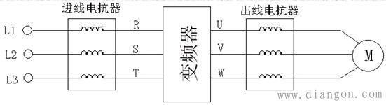 电气控制系统中的抗干扰措施 电气控制系统中的抗干扰措施
