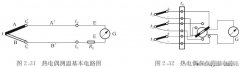 热电偶的常用测量温度电路