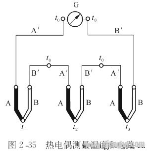 热电偶的常用测量温度电路