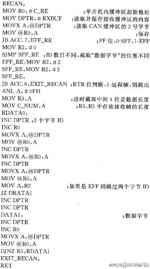 CAN总线在家庭智能化控制系统中的应用研究