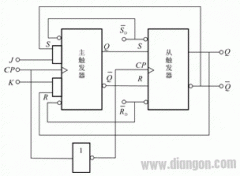 JK触发器原理