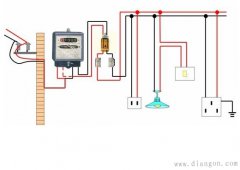 家庭电路故障怎么处理?家庭电路故障维修判断技巧