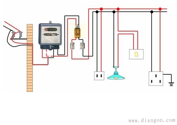 家庭电路故障怎么处理?家庭电路故障维修判断技巧