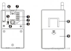 无线红外探测器怎么使用?无线红外探测器功能原理