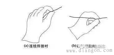 电子制作pcb电路板手工焊接技术图解