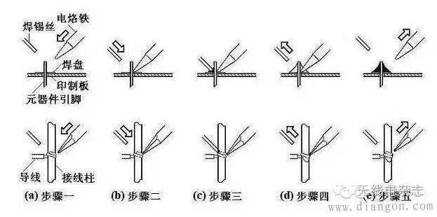 电子制作pcb电路板手工焊接技术图解