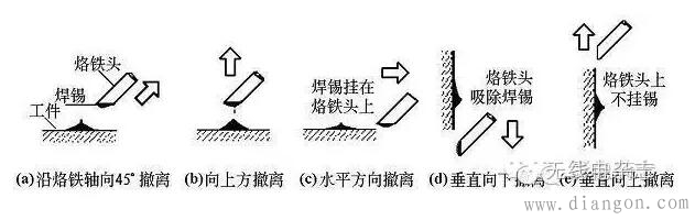 电子制作pcb电路板手工焊接技术图解