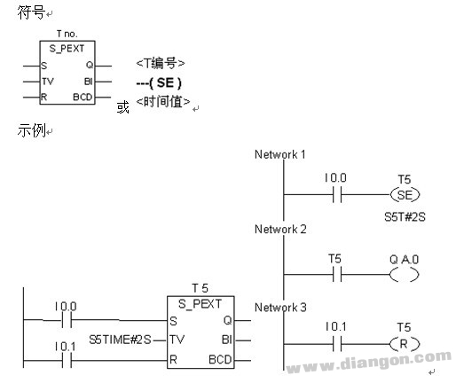 西门子PLC的定时器指令系统
