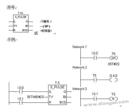 西门子PLC的定时器指令系统