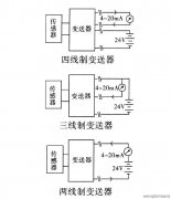 电流输出型变送器信号接线方式