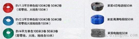 普通两室一厅装修不同线径电线到底需要多少？