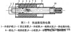 快速微型热电偶原理