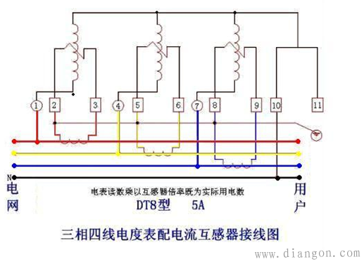 三相四线互感器电表接线图