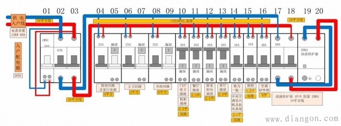 2p空气开关怎么接线?家用2p空气开关接线图 2p空气开关怎么接线?家用2p空气开关接线图