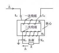 电流测量技术测量方法