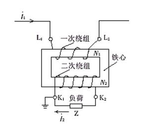 电流测量技术测量方法 电流测量技术测量方法