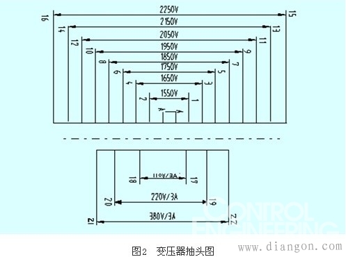 变频器的安装与调试 变频器的安装与调试
