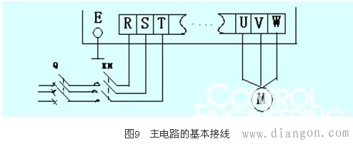 变频器的安装与调试 变频器的安装与调试