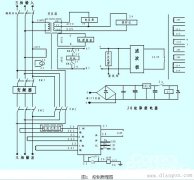 变频器的安装与调试
