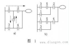 初学plc技术需掌握:plc梯形图基础知识