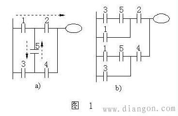 初学plc技术需掌握:plc梯形图基础知识 初学plc技术需掌握:plc梯形图基础知识