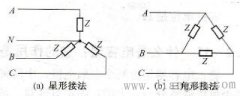 三相电路的负载接线方式