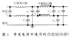 开关电源电磁干扰抑制技术