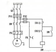 电气控制线路前沿知识:电气控制线路读图与识图方法