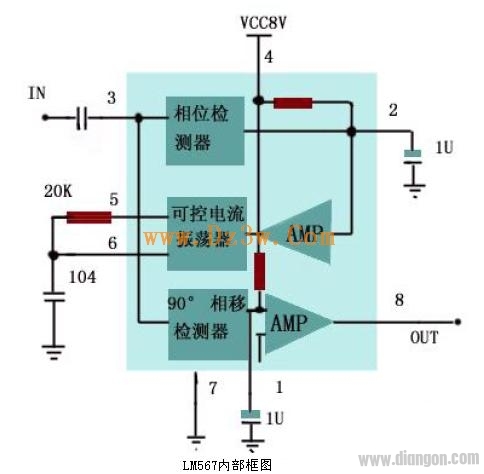 LM567中文资料