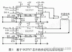 两相混合式步进电动机位置闭环控制的实现