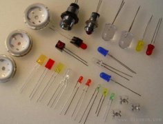 单片机点亮led灯程序详解