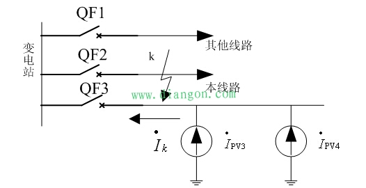 光伏发电接入DPV的配电线路短路电流分析 光伏发电接入DPV的配电线路短路电流分析