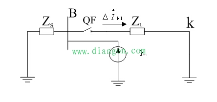 光伏发电接入DPV的配电线路短路电流分析 光伏发电接入DPV的配电线路短路电流分析
