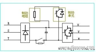 变频器制动新思路、新方法