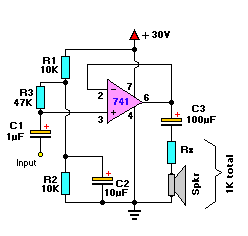 uA741中文资料