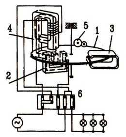 电度表结构和工作原理图解