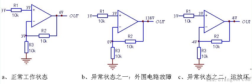 同相放大器结构原理